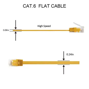  Apartament Cat 6 Cablu Ethernet - mai Repede Decât Cat5e/Cat5 tv cu Internet Rețea LAN Patch Cord Cat6 RJ45 Fire pentru Router Modem