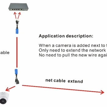  ESCAM 2 buc/1pair RJ45 splitter combiner uPOE cablu kit POE Cablu Adaptor Pasiv Conectori Cablu de Alimentare