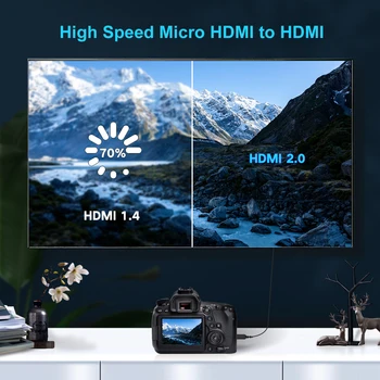  FOINNEX Ultra Subțire, Flexibil, Micro HDMI la HDMI Cablu 3FT pentru Gimbal GoPro Hero 7 Negru,aparat de Fotografiat Canon, Stabilizator