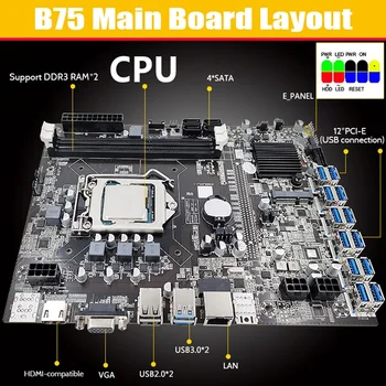  HOT-B75 BTC Mining Placa de baza 12 PCIE USB+G1630 CPU+DDR3 4GB 1600Mhz RAM+SSD 128G+Comutator Cablu+Cablu SATA Placa de baza