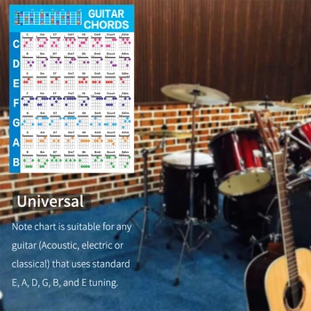  Nota Fretboard Învețe Să Joace Practice Practică Ajutor De Teoria Muzicii Portabile Chitara Diagramă Ușor De Configurat Universal Acasă Coduri De Culoare