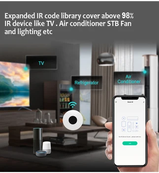  Tuya WiFi IR Control de la Distanță de Aer Conditionat Infraroșu Telecomanda Universala TV, DVD AUD AC Smart Remote Controller Alexa de Start Google