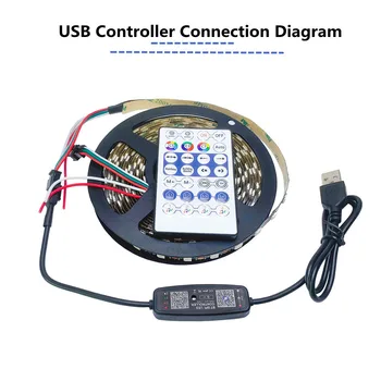  WS2812B SK6812 WS2811 Benzi cu LED-uri Controler Bluetooth USB DC 5V 12V 24V MIC APLICAȚIE de Muzică de la Distanță ZENGGE Pixel RGB Lumina Controler