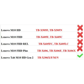  3 BUC PE moale protector de ecran pentru Lenovo Tab M10 HD Gen 2 (a 2-a Generație)-TB X306F TB-X306X M N 10.1