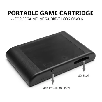  Joc Cartuș de Adaptor pentru Carduri de Memorie de Stocare de Ardere Card Pentru Sega OSV3.6/3.8 Versiune Portabil de Carduri SD Suport Card de Memorie