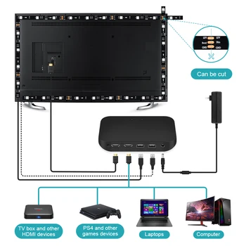  Smart Ambient TV PC Iluminare WiFi RGB LED Strip Lumini de Vis Lumini de Culoare HDMI Ecranul de Sincronizare Kit de Iluminat Pentru TV Box Xbox PS4
